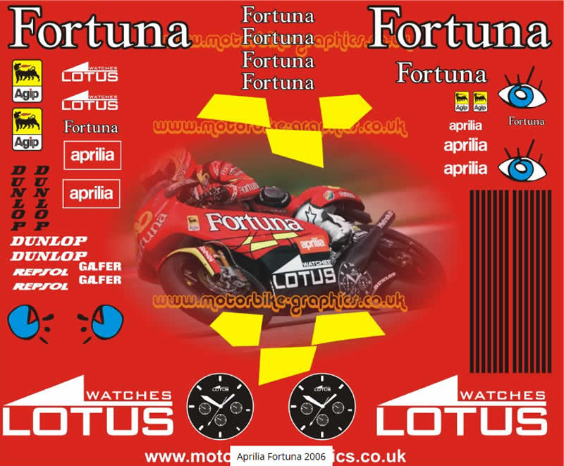 Aprilia Fortuna 2006