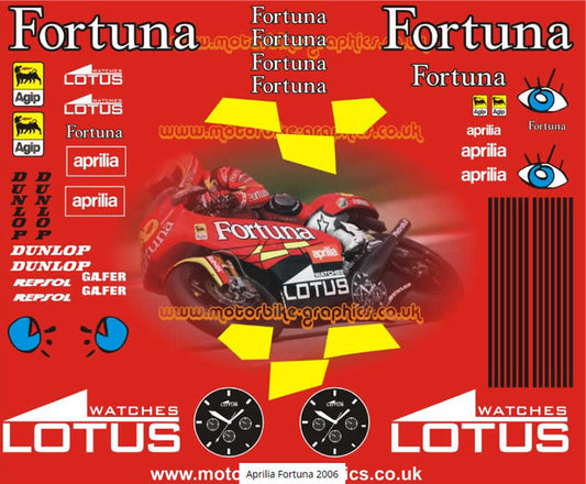 Aprilia Fortuna 2006